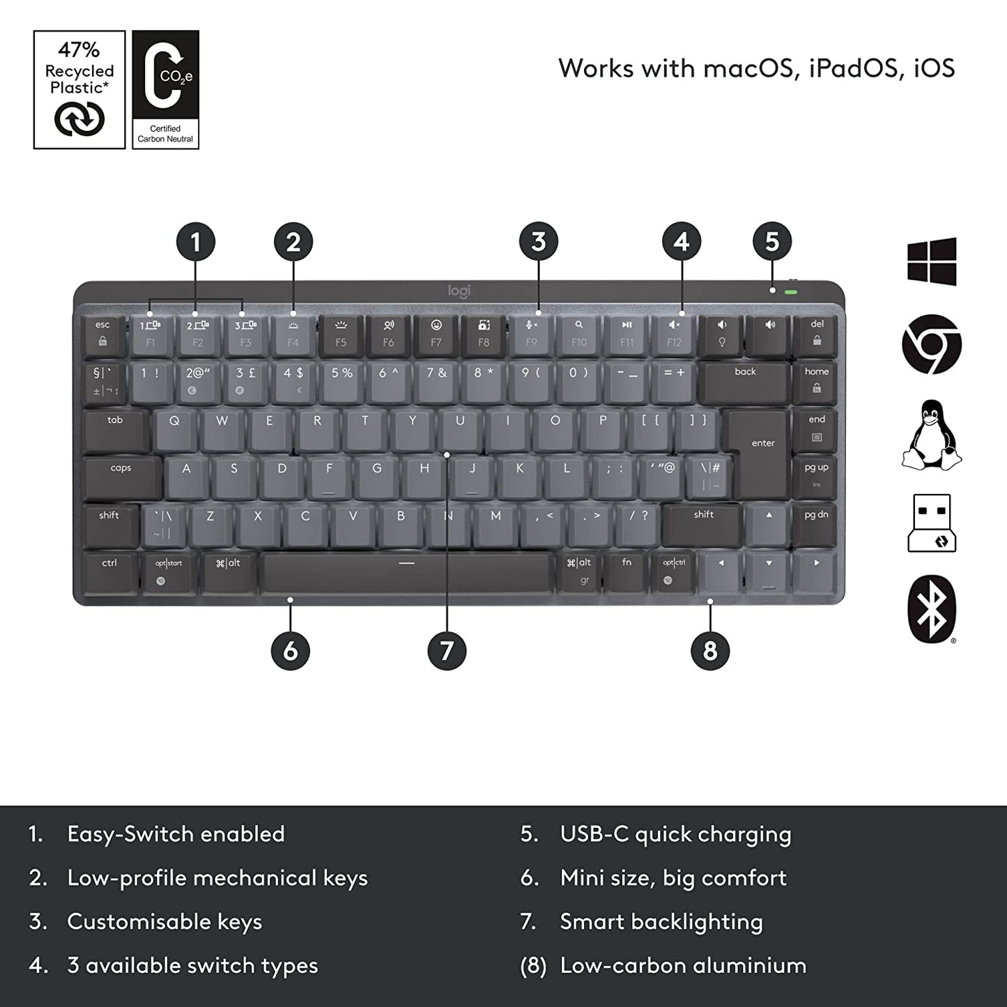 Logitech MX Mechanical Mini Wireless Bluetooth Illuminated Keyboard