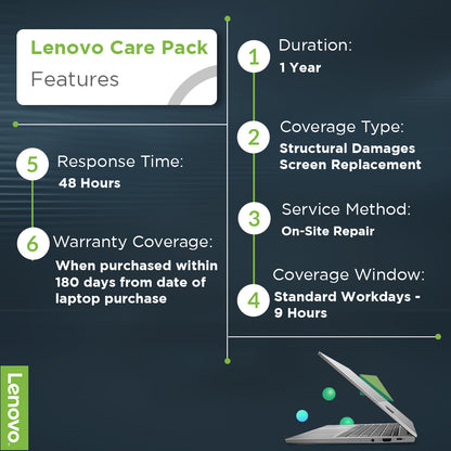 Lenovo 1 Year ADP Accidental Damage Protection for Halo Series Notebooks (NOT A LAPTOP)
