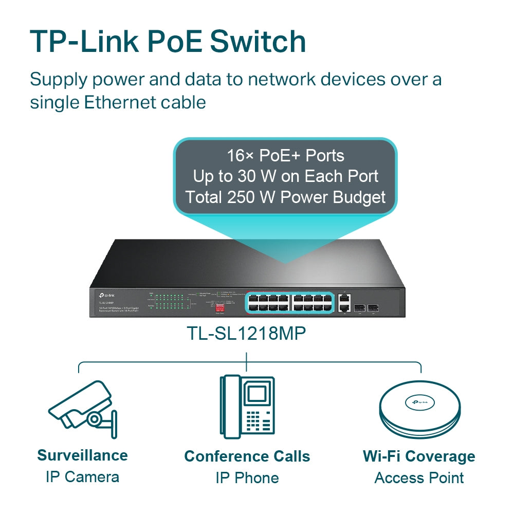 TP-Link TL-SL1218MP 16 Port 10/100Mbps Fast Ethernet Gigabit Rackmount Switch with 2 SFP Slots