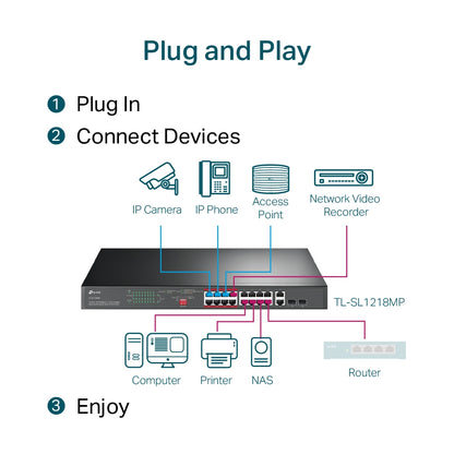 TP-Link TL-SL1218MP 16 Port 10/100Mbps Fast Ethernet Gigabit Rackmount Switch with 2 SFP Slots