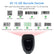 Buy Zebra Symbol DS8178 Handheld Wireless Barcode Scanner -tpstech.in