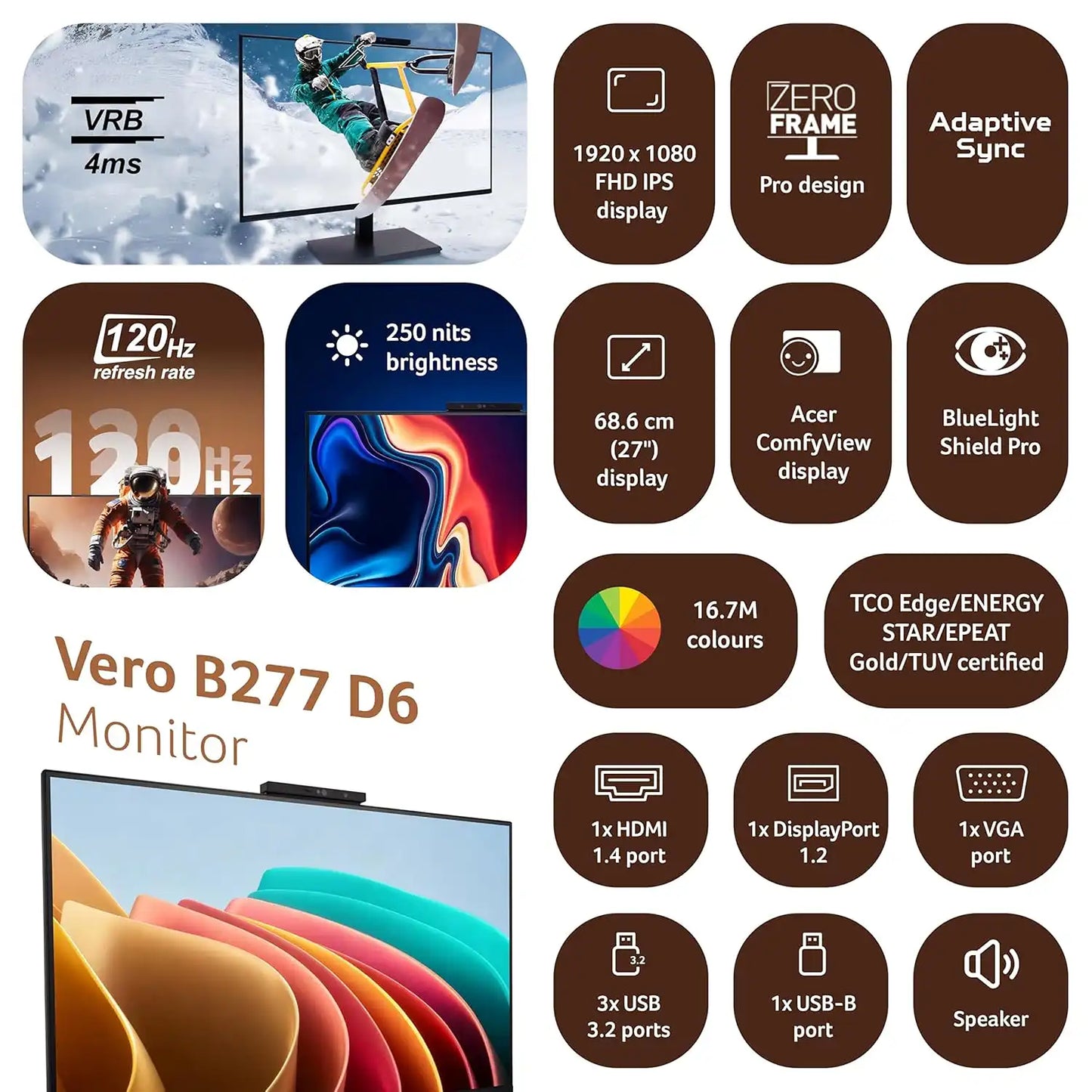 Acer B277 D6 27 inch Full HD IPS monitor with 120Hz refresh rate and eye care features -tpstech.in