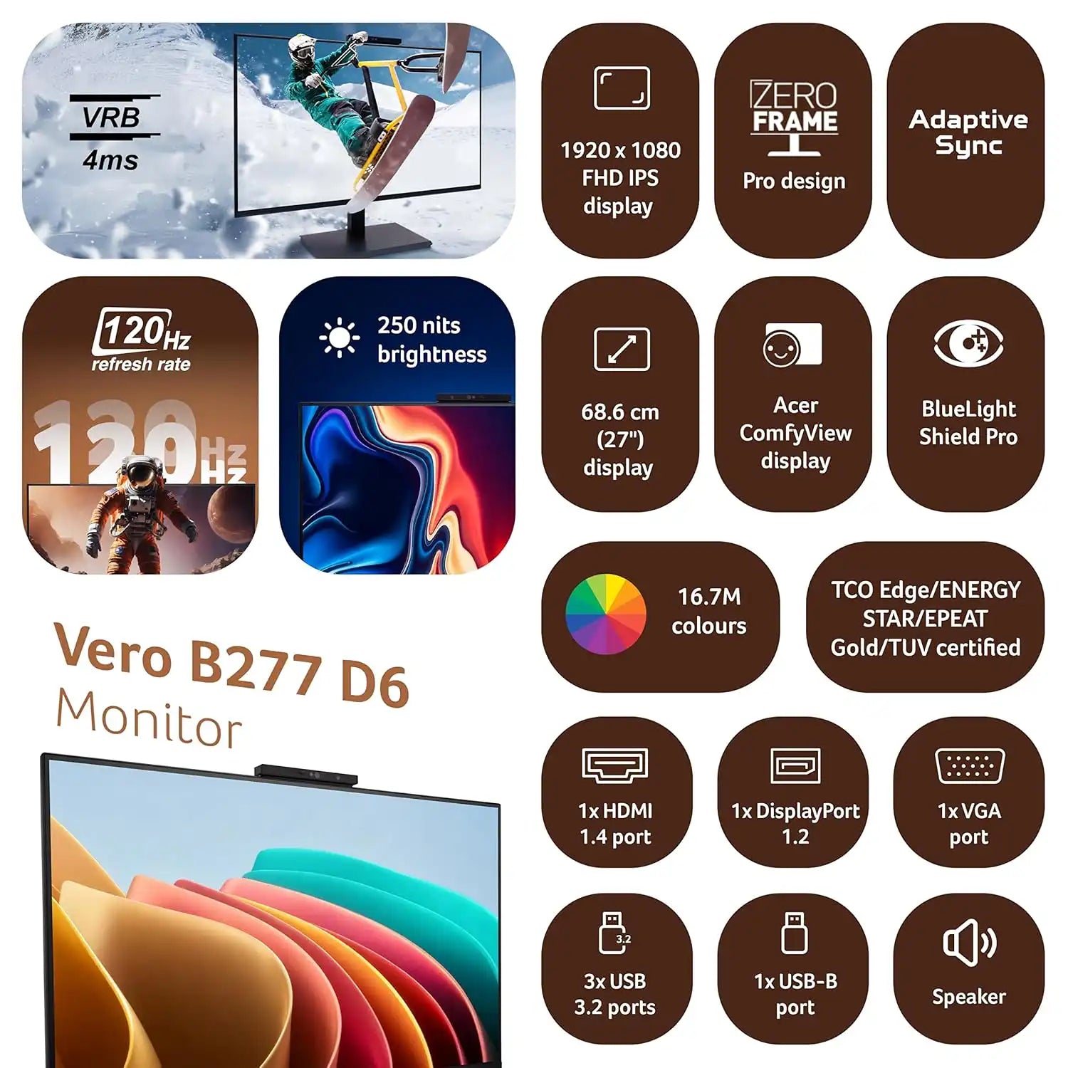Acer B277 D6 27 inch Full HD IPS monitor with 120Hz refresh rate and eye care features -tpstech.in