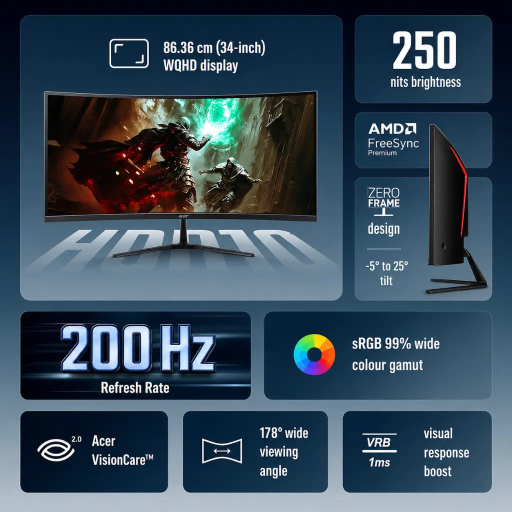 Acer Nitro ED340CUR X0 gaming monitor specifications featuring 34 inch UWQHD display, 200Hz refresh rate, 250 nits brightness and 1ms VRB response time.