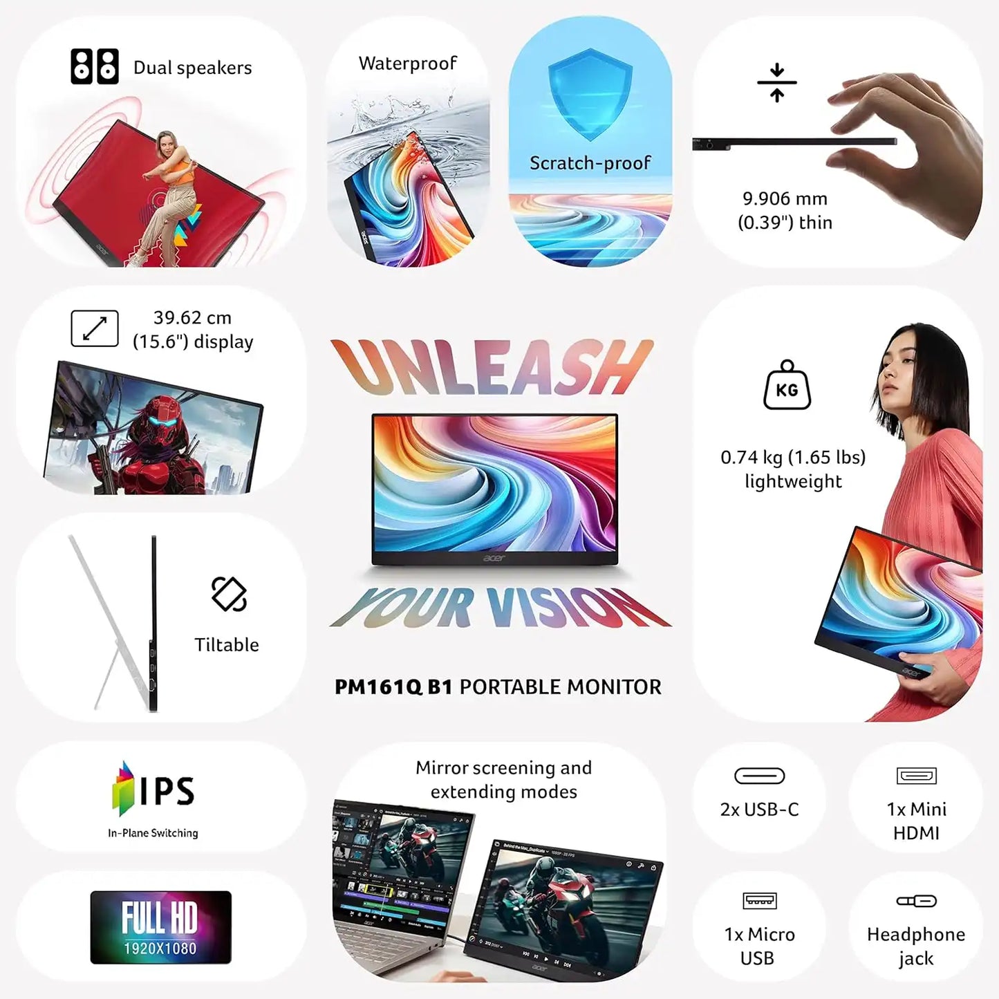 Acer PM161Q B1 15.6 inch Full HD IPS portable monitor with slim lightweight scratch proof and connectivity features -tpstech.in