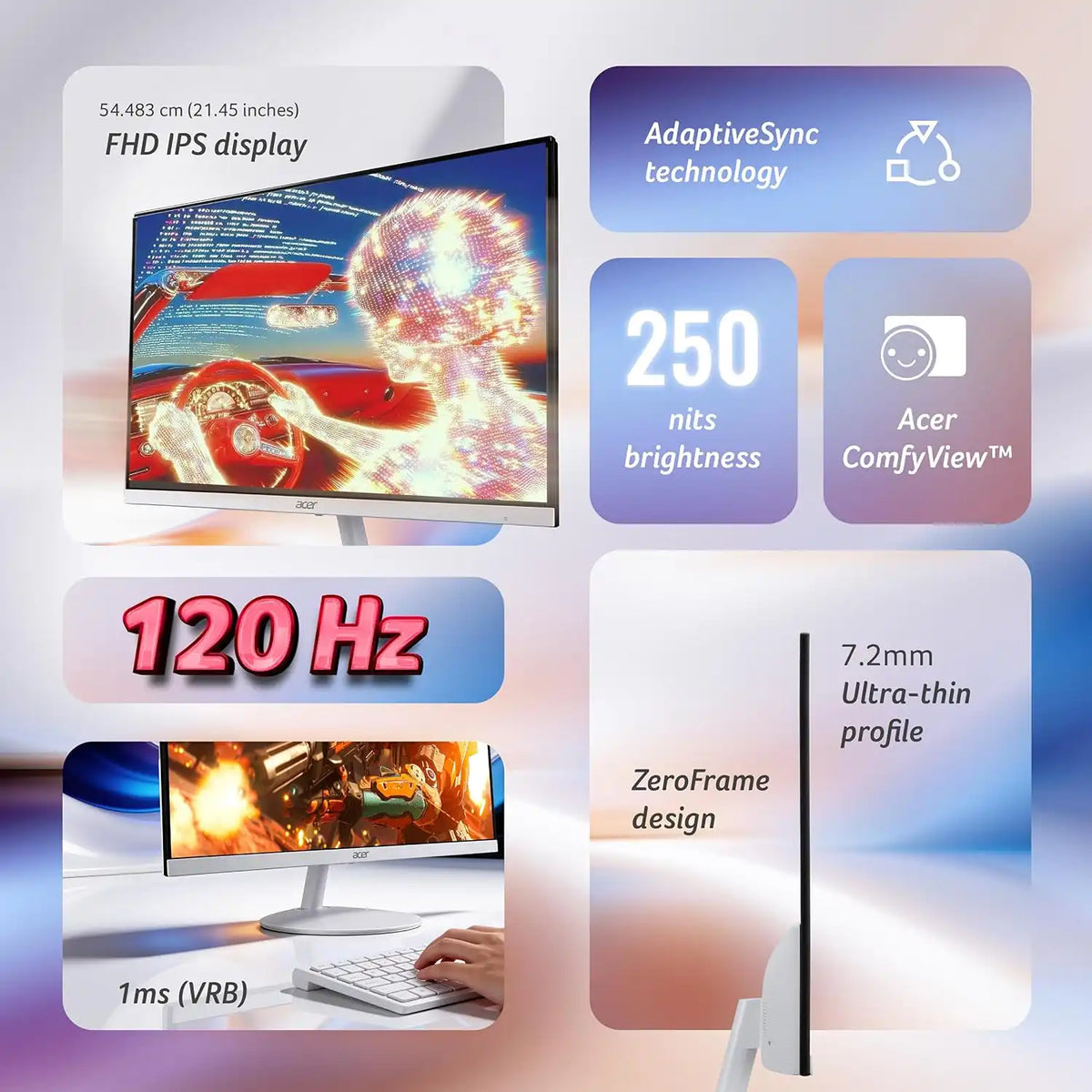 Acer SA222Q G3 21.5-Inch FHD IPS Monitor key features including 120Hz refresh rate Adaptive Sync and 1ms VRB -tpstech.in