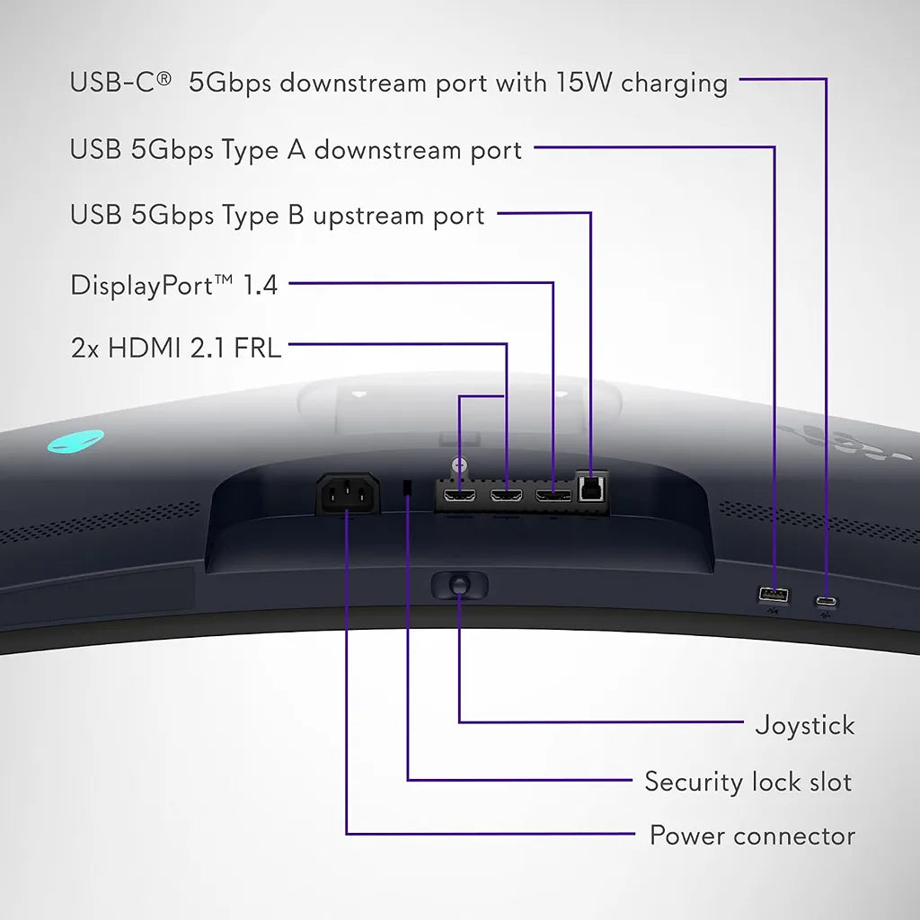 Alienware AW3426DW 34" QD-OLED Gaming Monitor 280Hz G-SYNC diagram illustrating HDMI 2.1 DisplayPort USB-C and downstream ports -tpstech.in