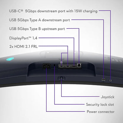 Alienware AW3426DW 34" QD-OLED Gaming Monitor 280Hz G-SYNC diagram illustrating HDMI 2.1 DisplayPort USB-C and downstream ports -tpstech.in