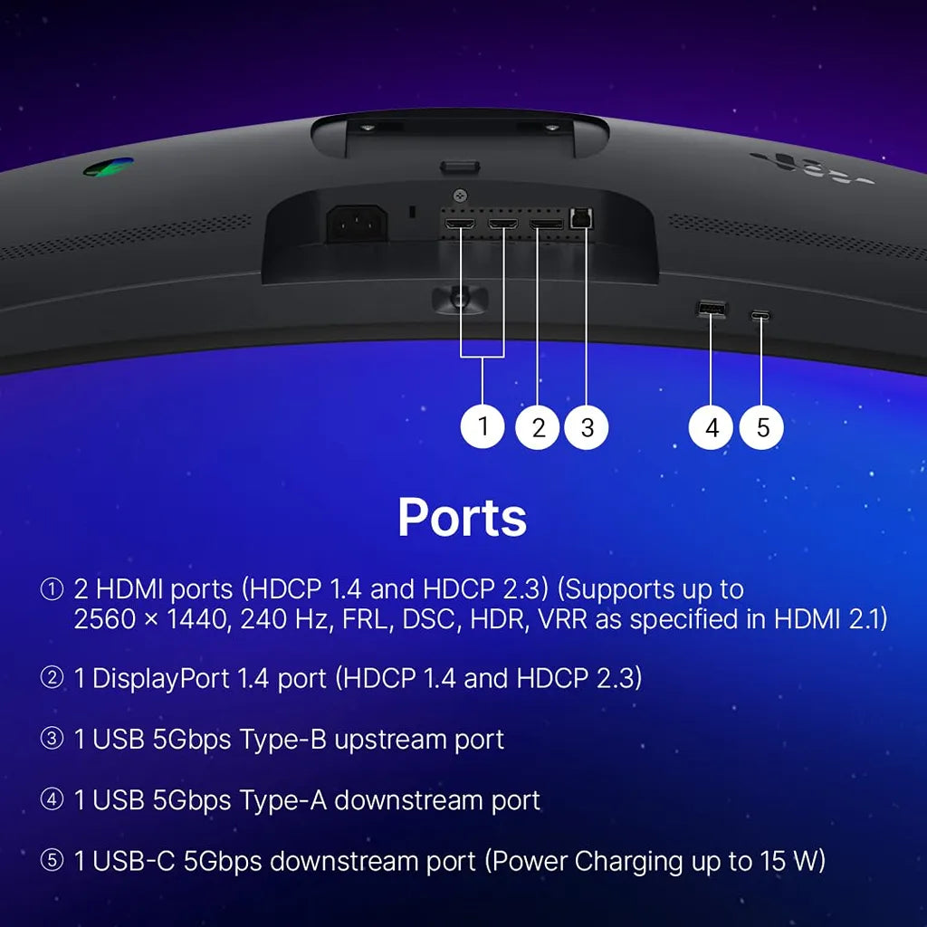 Alienware AW3426DWM 34-Inch 240Hz Ultrawide Curved Gaming Monitor rear ports layout showing HDMI 2.1, DisplayPort, and USB ports -tpstech.in