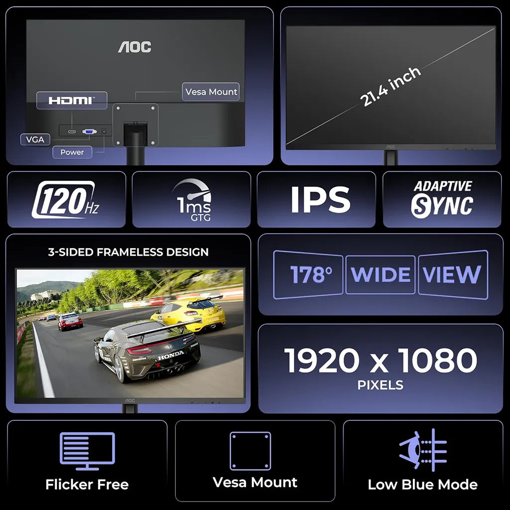 AOC 22B15H2 monitor showing HDMI and VGA ports, VESA mounting support, 120Hz refresh rate and 1920 x 1080 resolution -tpstech.in