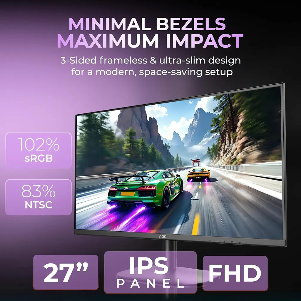 AOC 27B2H2 27 inch IPS FHD monitor with 3-sided frameless design and 102% sRGB colour coverage -tpstech.in