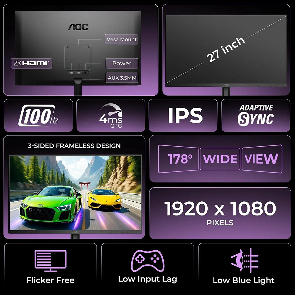 AOC 27B2H2 monitor showing dual HDMI ports VESA mount Adaptive Sync 100Hz and 1920x1080 resolution -tpstech.in