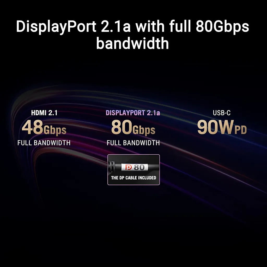 ASUS ROG PG32UCDM3 4K 240Hz OLED Gaming Monitor DisplayPort 2.1a 80Gbps and HDMI 2.1 ports -tpstech.in