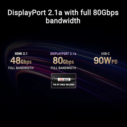 ASUS ROG PG32UCDM3 4K 240Hz OLED Gaming Monitor DisplayPort 2.1a 80Gbps and HDMI 2.1 ports -tpstech.in