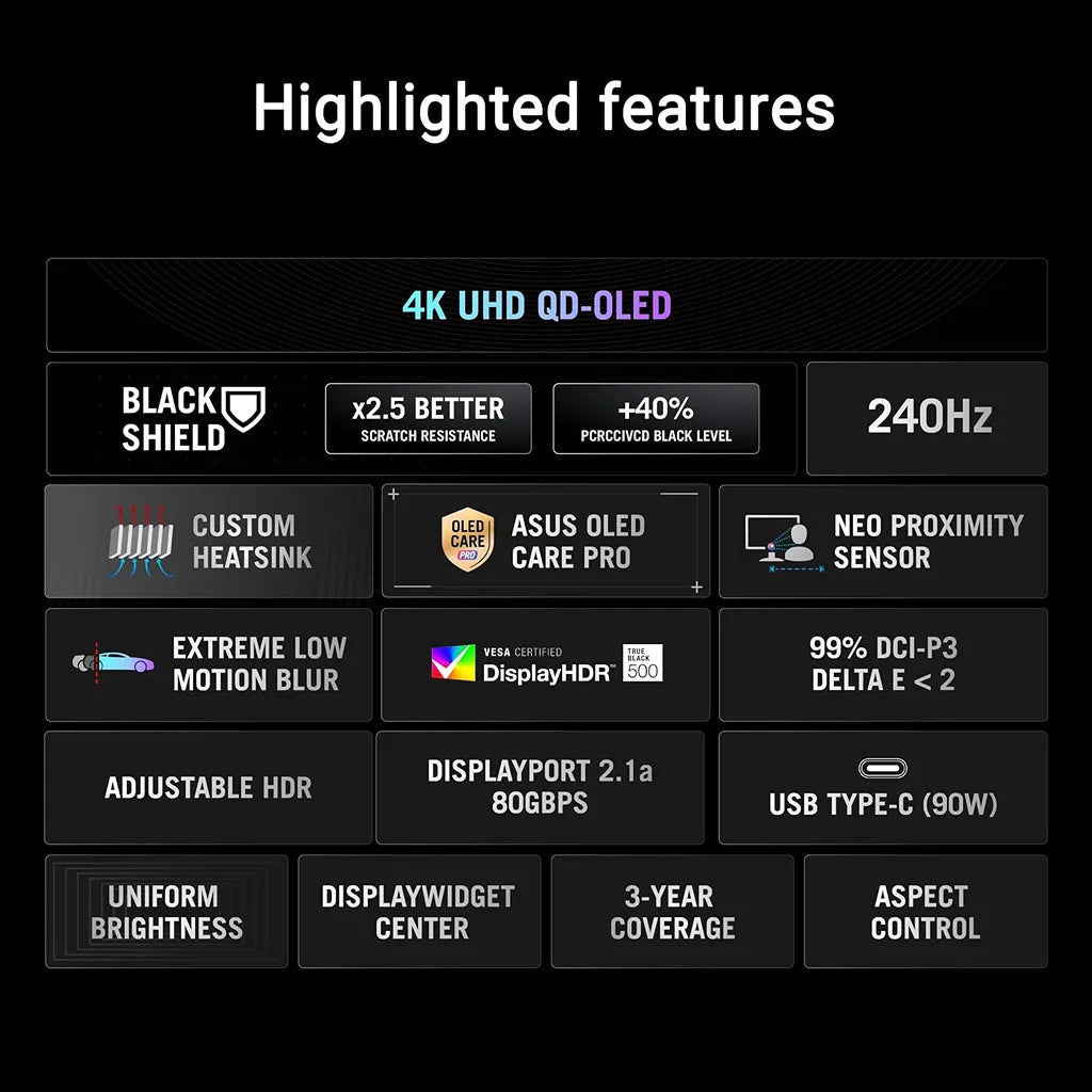 ASUS ROG PG32UCDM3 4K 240Hz OLED Gaming Monitor specifications and highlighted features overview -tpstech.in