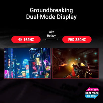 ASUS ROG Strix OLED XG32UCWG 31.5 Inch 4K Gaming Monitor dual mode display feature switching 4K 165Hz and FHD 330Hz -tpstech.in