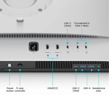BenQ MA270S connectivity with Thunderbolt 4, USB-C, HDMI 2.1, USB-A and headphone jack -tpstech.in