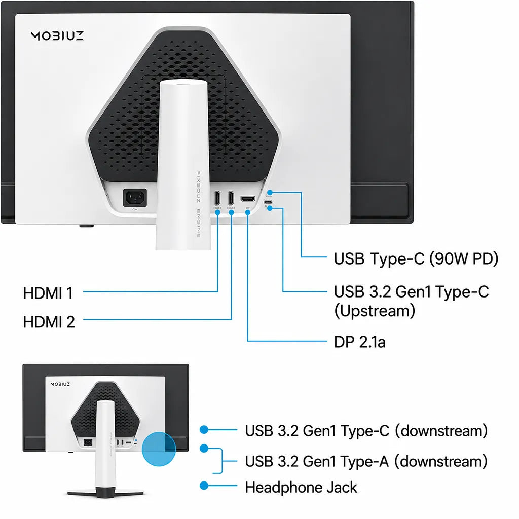 BenQ MOBIUZ EX321UZ 32 Inch 4K QD-OLED Gaming Monitor rear connectivity ports including HDMI DP and USB-C -tpstech.in