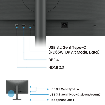 BenQ RD270Q monitor ports featuring USB-C 65W Power Delivery HDMI DisplayPort USB hub and headphone jack -tpstech.in