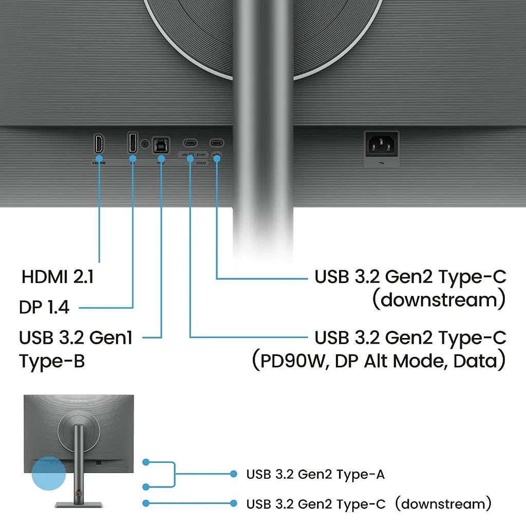 BenQ RD280UG monitor featuring HDMI 2.1, DisplayPort 1.4, USB-C 90W Power Delivery and USB hub connectivity -tpstech.in