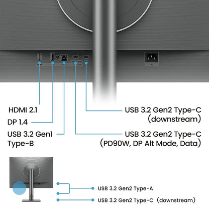BenQ RD280UG monitor featuring HDMI 2.1, DisplayPort 1.4, USB-C 90W Power Delivery and USB hub connectivity -tpstech.in