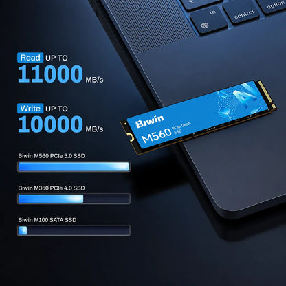 Biwin M560 1TB PCIe 5.0 SSD with up to 11000 MB/s read speed and 10000 MB/s write speed -tpstech.in