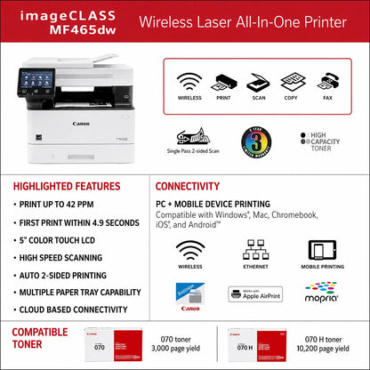 Canon imageCLASS MF465dw wireless all-in-one laser printer with print scan copy fax and duplex scanning features -tpstech.in