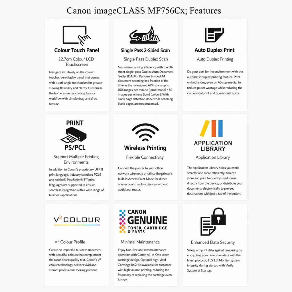 Canon imageCLASS MF756Cx II printer features including color touchscreen, single-pass duplex scan, auto duplex print and wireless printing -tpstech.in