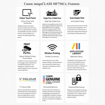 Canon imageCLASS MF756Cx II printer features including color touchscreen, single-pass duplex scan, auto duplex print and wireless printing -tpstech.in