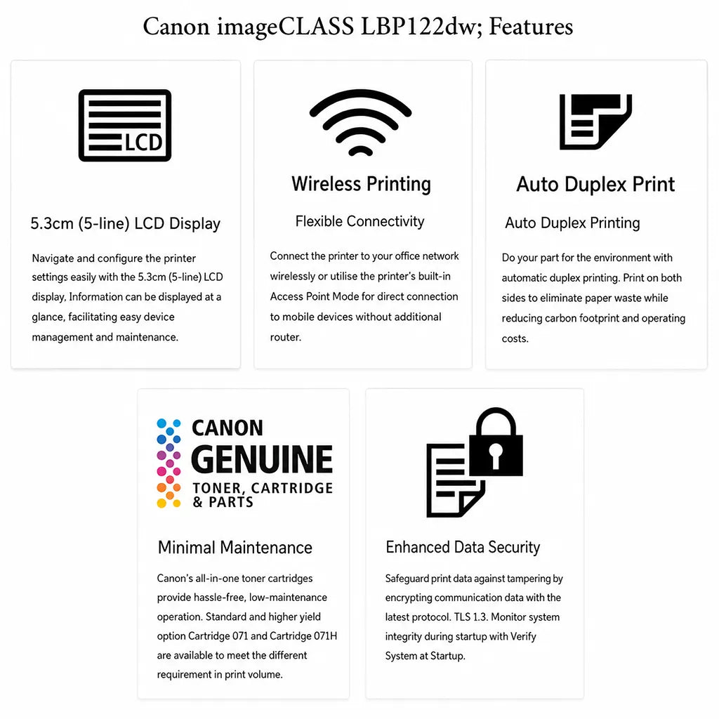 Canon imageCLASS LBP122dw features including wireless printing auto duplex LCD display and data security -tpstech.in