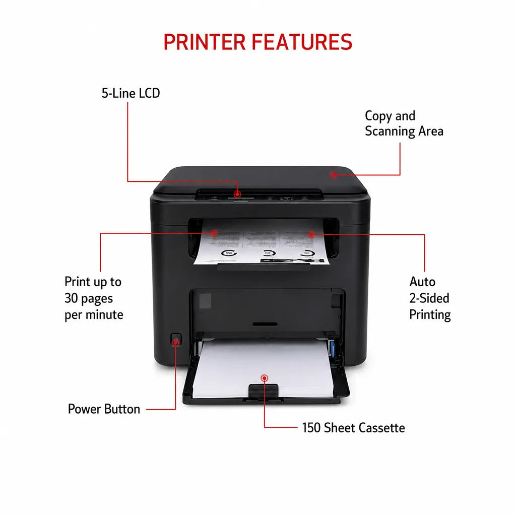 Canon imageCLASS MF272dw printer featuring 5-line LCD, auto 2-sided printing and 150-sheet cassette -tpstech.in