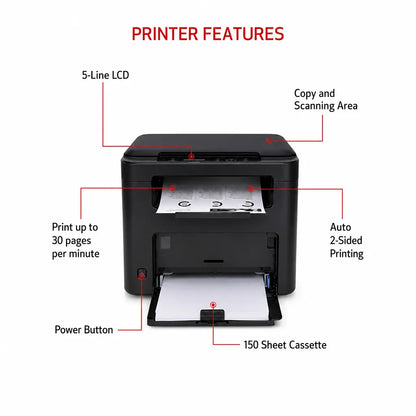 Canon imageCLASS MF272dw printer featuring 5-line LCD, auto 2-sided printing and 150-sheet cassette -tpstech.in