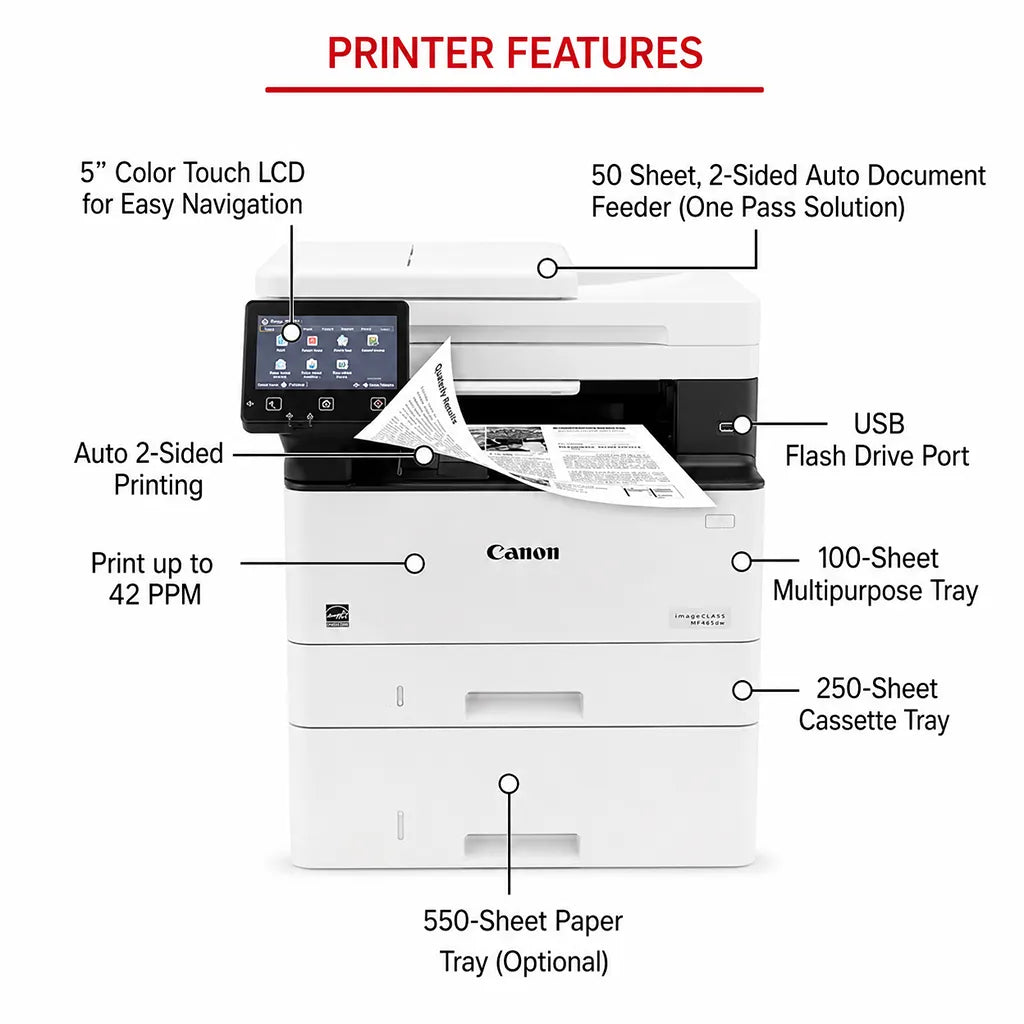 Canon MF465dw laser printer with 5-inch colour touchscreen auto duplex printing 250-sheet cassette and 100-sheet multipurpose tray -tpstech.in