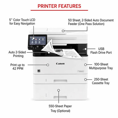 Canon MF465dw laser printer with 5-inch colour touchscreen auto duplex printing 250-sheet cassette and 100-sheet multipurpose tray -tpstech.in