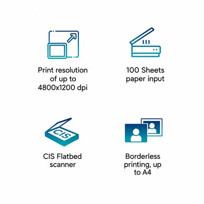 Canon PIXMA G3770 printer with 4800 x 1200 dpi resolution CIS flatbed scanner and borderless printing -tpstech.in