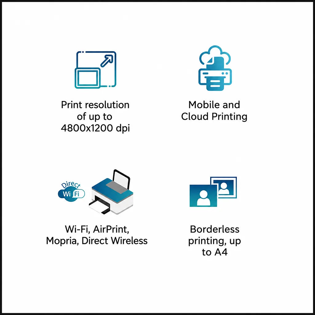 Canon PIXMA G4780 WiFi ink tank printer with mobile cloud printing AirPrint Mopria Direct Wireless and borderless printing -tpstech.in