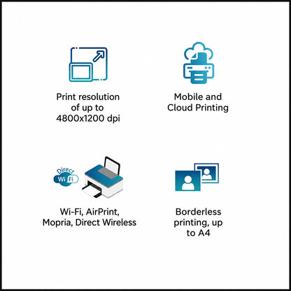 Canon PIXMA G4780 WiFi ink tank printer with mobile cloud printing AirPrint Mopria Direct Wireless and borderless printing -tpstech.in