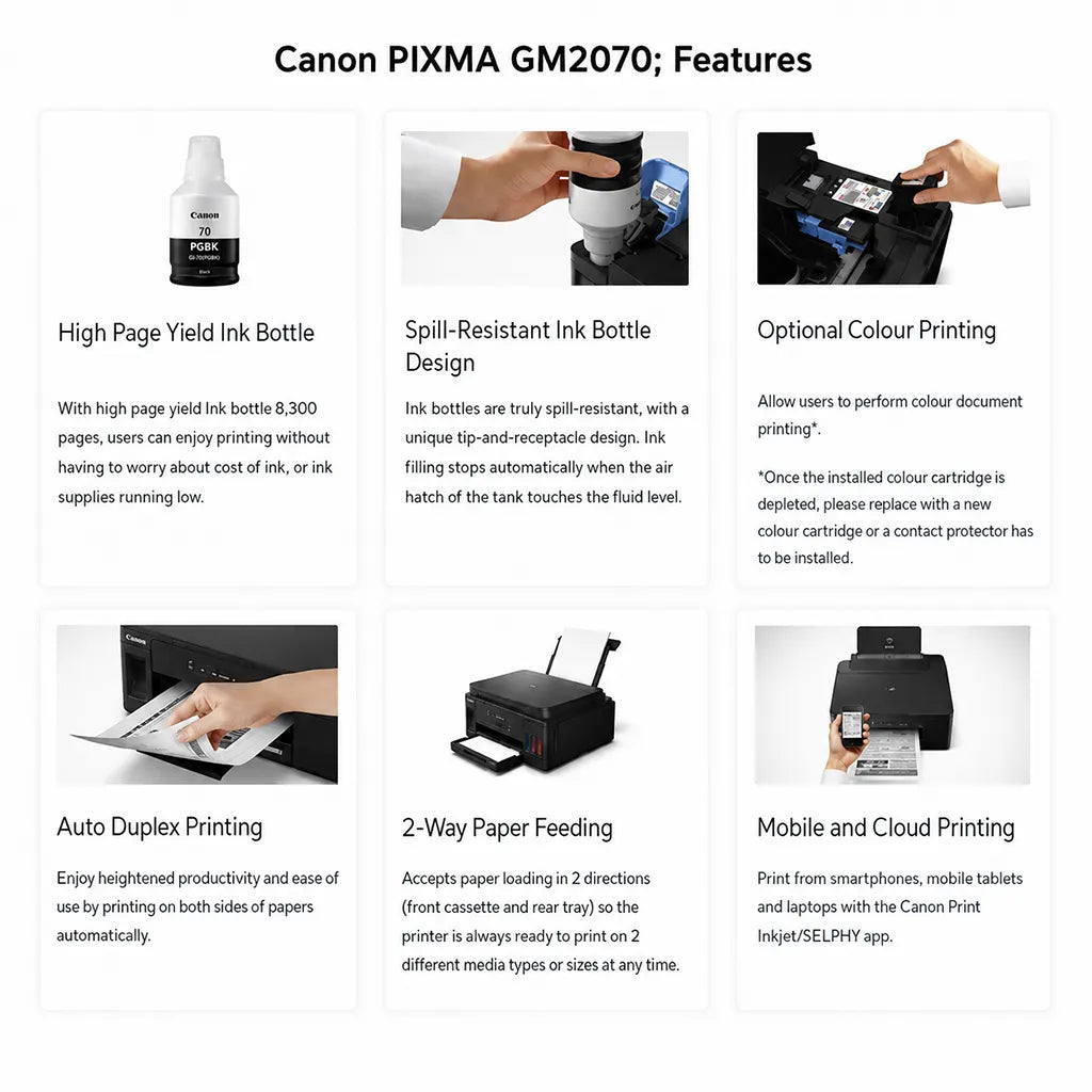 Canon PIXMA GM2070 single-function Wi-Fi monochrome ink tank printer front view -tpstech.in