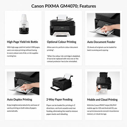 Canon PIXMA GM4070 MegaTank printer features including high page yield ADF duplex and mobile printing -tpstech.in