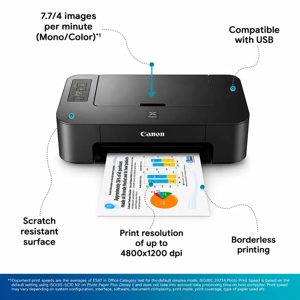 Canon PIXMA TS207 single function colour inkjet printer with 4800 x 1200 dpi resolution USB connectivity and borderless printing tpstech.in