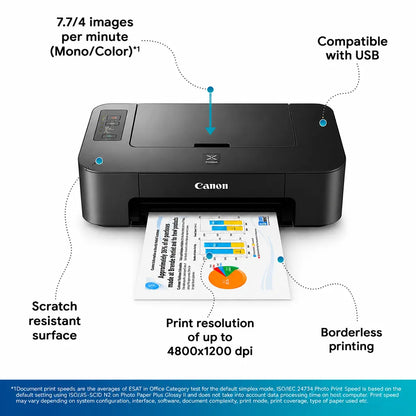 Canon PIXMA TS207 single function colour inkjet printer with 4800 x 1200 dpi resolution USB connectivity and borderless printing tpstech.in