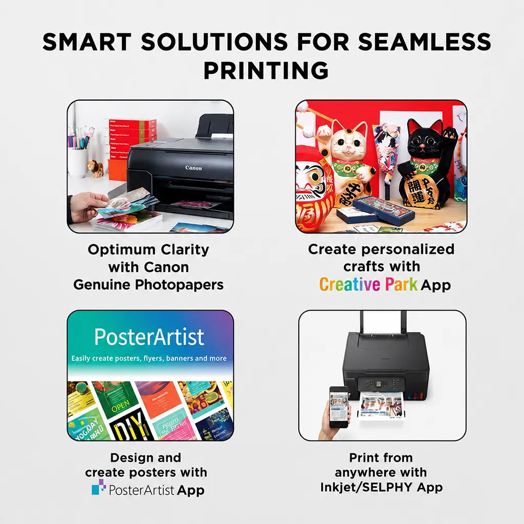 Canon PIXMA TS207 printer supporting Creative Park PosterArtist and Inkjet SELPHY app printing solutions tpstech.in