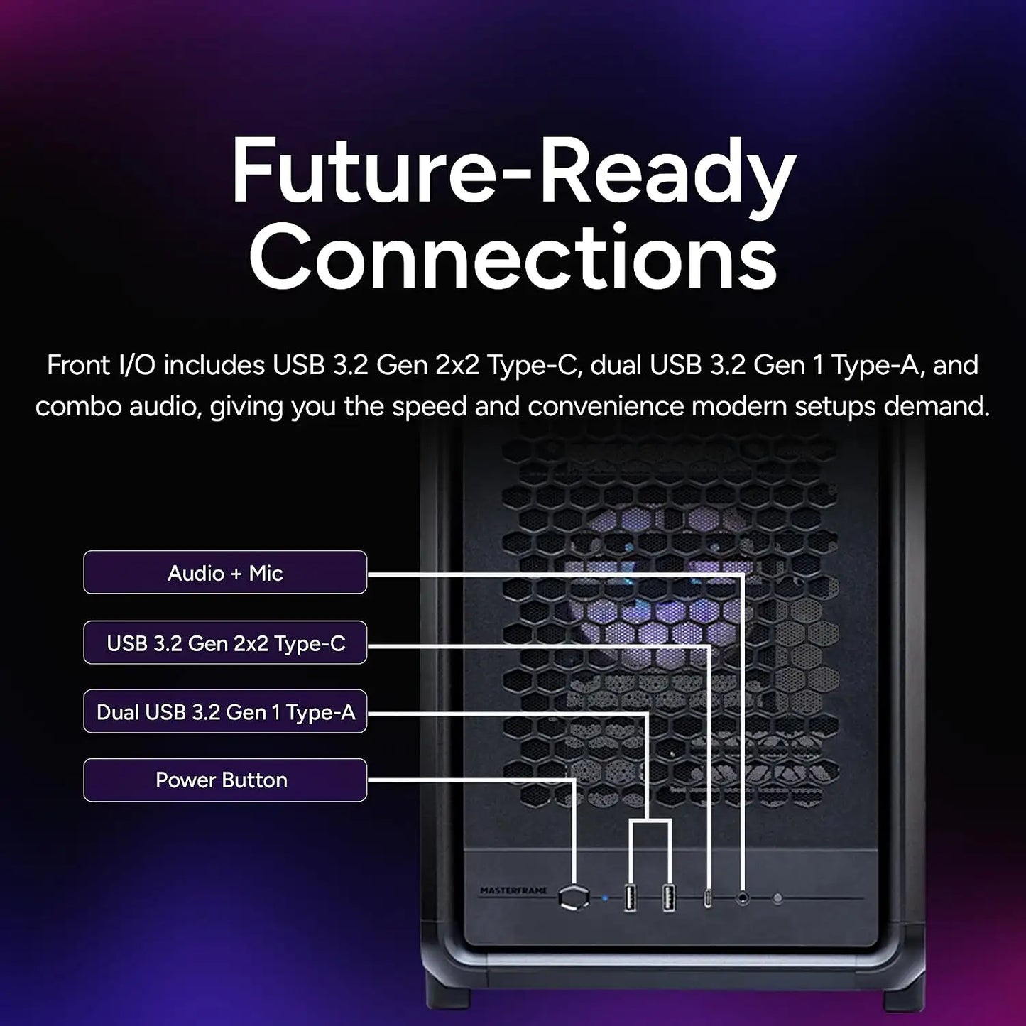 Cooler Master Master Frame 400 Mesh tempered glass Micro-ATX open-frame PC case with future-ready front I/O USB Type-C dual USB Type-A and audio connectivity -tpstech.in