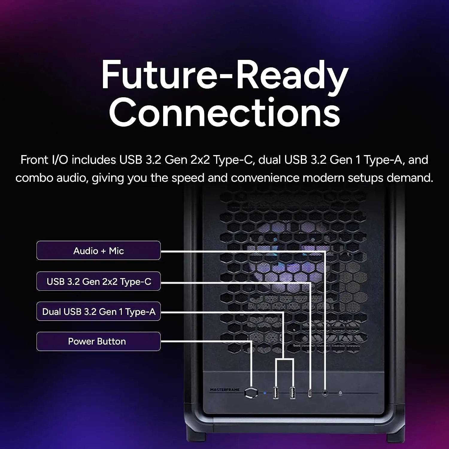 Cooler Master Master Frame 400 Mesh tempered glass Micro-ATX open-frame PC case with future-ready front I/O USB Type-C dual USB Type-A and audio connectivity -tpstech.in