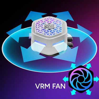 Cooler Master MasterLiquid Atmos II 360mm White AIO liquid CPU cooler integrated VRM fan cooling -tpstech.in