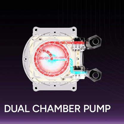Cooler Master MasterLiquid Core Nex 240 ARGB AIO Liquid CPU Cooler dual chamber pump cooling technology illustration -tpstech.in