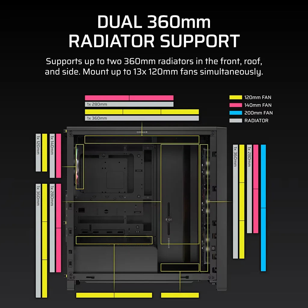 CORSAIR FRAME 4000D RS ARGB Mid-Tower PC Case Black supporting dual 360mm radiators and up to thirteen 120mm cooling fans for advanced liquid cooling builds -tpstech.in