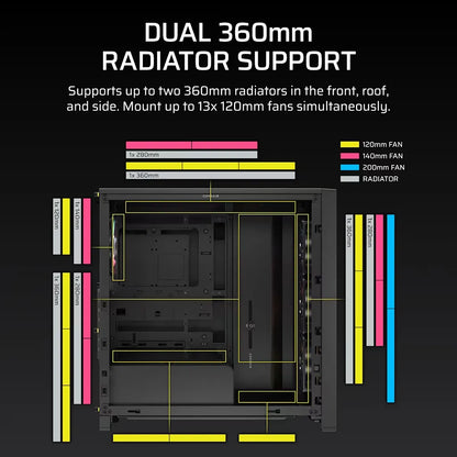 CORSAIR FRAME 4000D RS ARGB Mid-Tower PC Case Black supporting dual 360mm radiators and up to thirteen 120mm cooling fans for advanced liquid cooling builds -tpstech.in