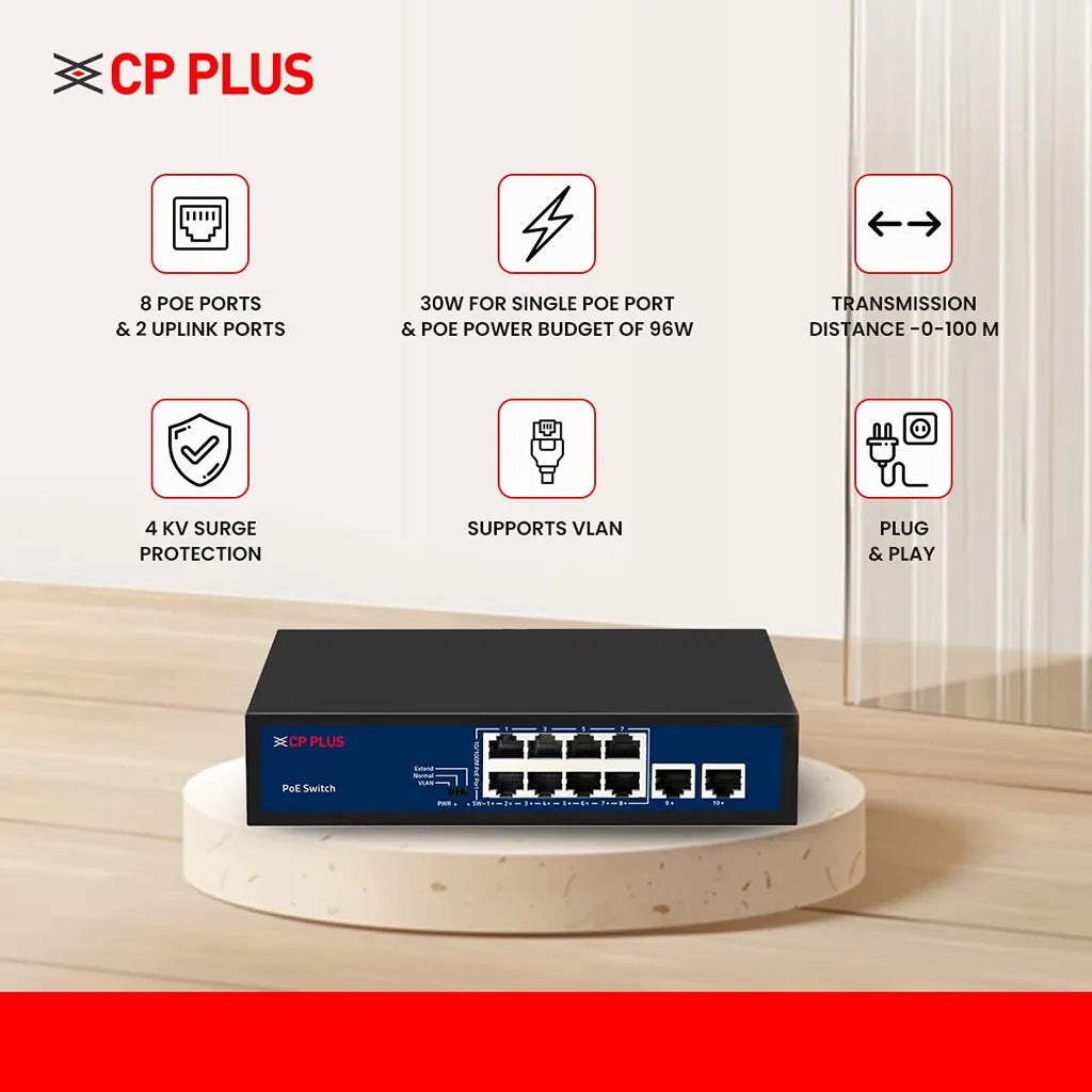 CP PLUS CP-DNW-HPU8H2-96-V2 PoE switch highlighting 8 PoE ports, 2 uplink ports, VLAN support, surge protection and plug and play operation -tpstech.in