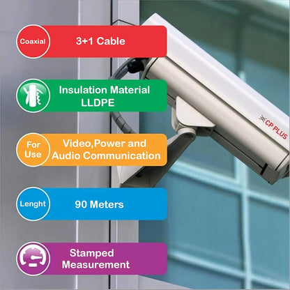 CP Plus 3+1 Outdoor CCTV Cable Features and Specifications Infographic -tpstech.in